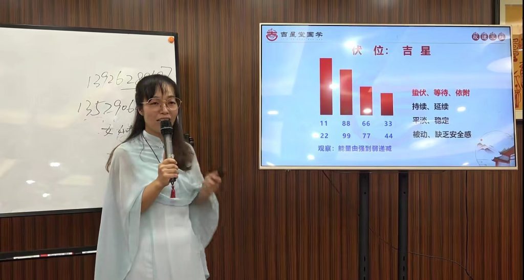 24年吉星堂数字改运工程视频19集