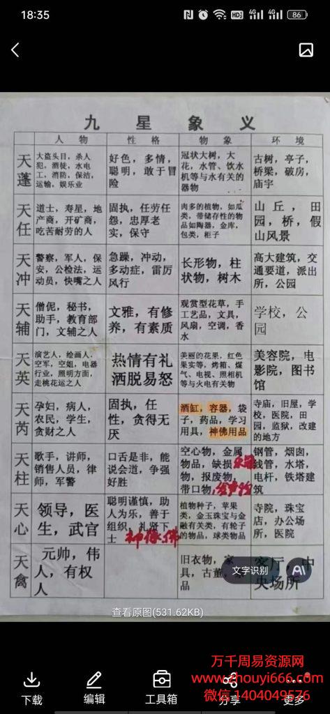 飞鱼《高级弟子进阶外盘合集+外盘（进阶班，弟子班）》，图片+录音+视频