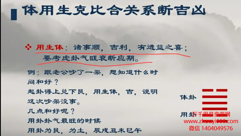 易熵戊阳第一期弟子班梅花易数视频7集+讲义9本