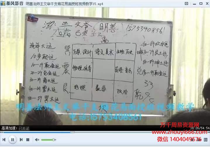 明善法师王文举干支梅花易第八期，视频18集