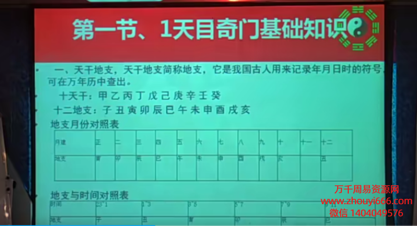 张一勺天目山向奇门讲座，20集视频