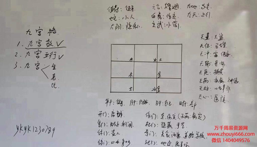 余春庭飞鱼奇门占病化解视频1集10分钟