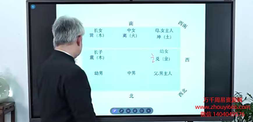 赵倍功2023九宫飞星，视频23集