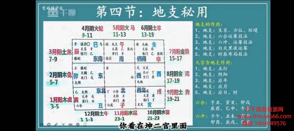 雯婷奇门遁甲四害化解运筹10集