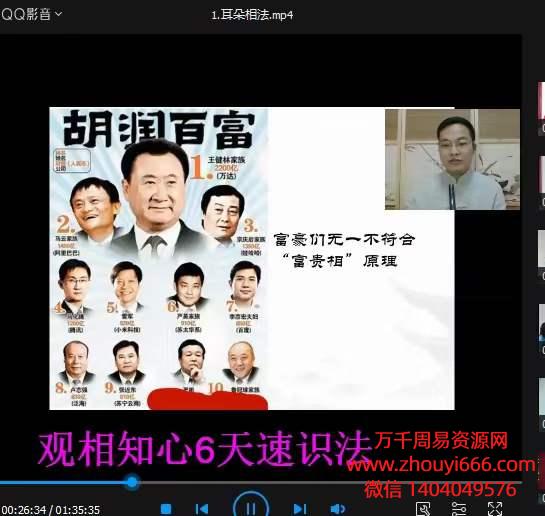 林树炫–观人知心面相6集