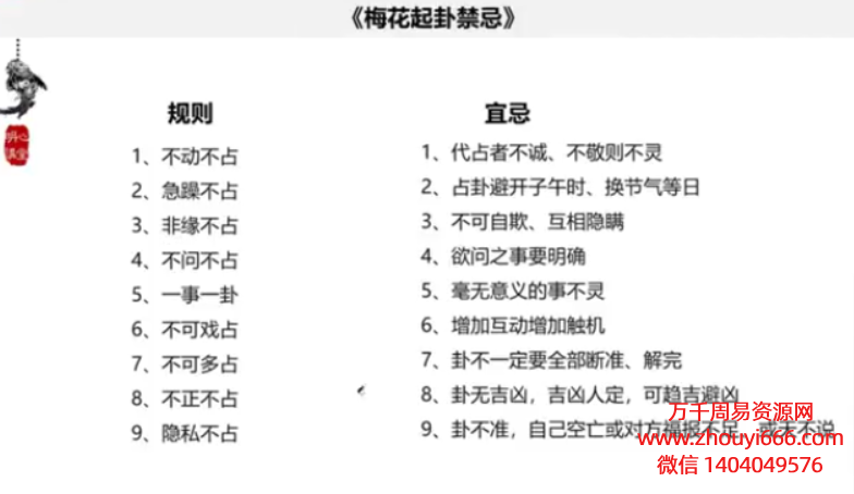 刘弈成一个视频教会你梅花易数精髓，附案例分析1集视频