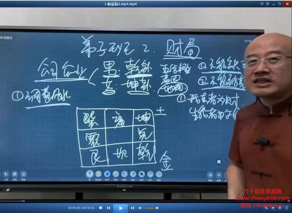 旭闳财富局，视频2集，近2个小时课程