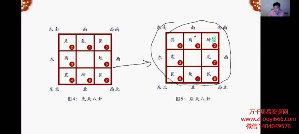 慕陶奇门遁甲高级班教学，视频15集