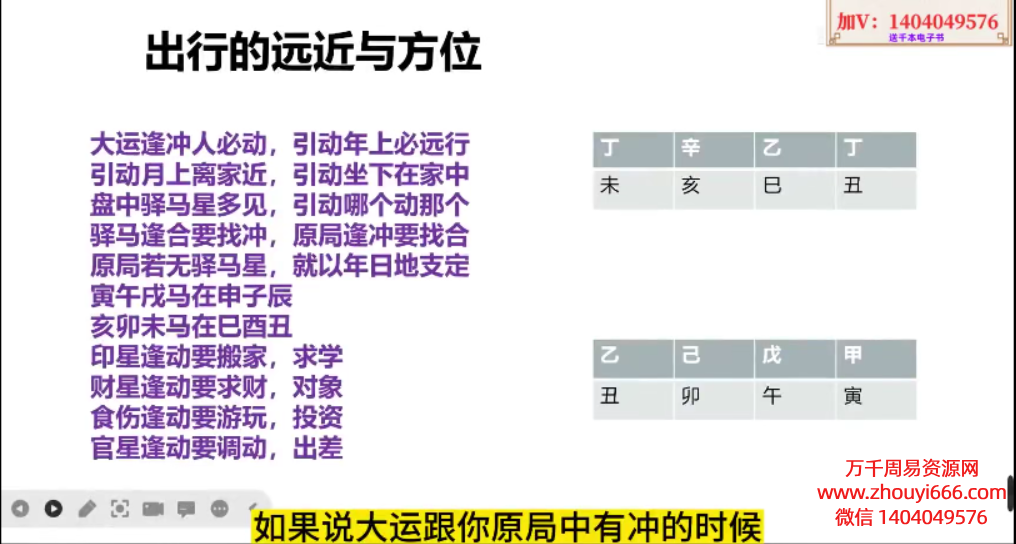 文曾盲派做功方式制用结构盲派独门绝技，视频20节
