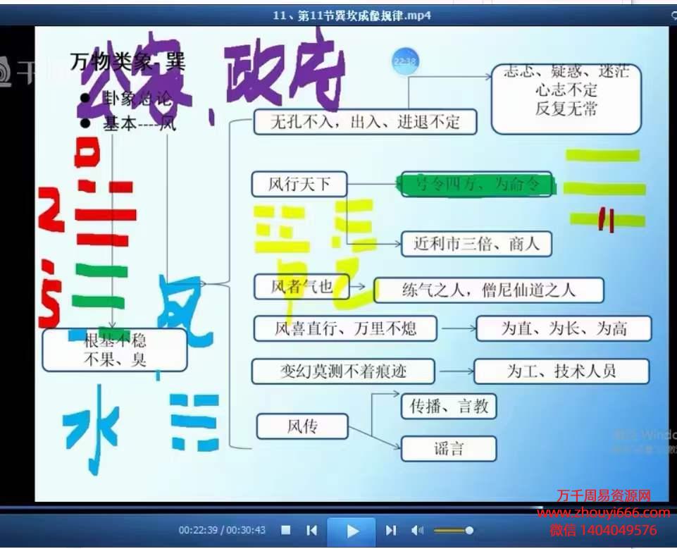 梅花五瓣开梅花系统课44集视频