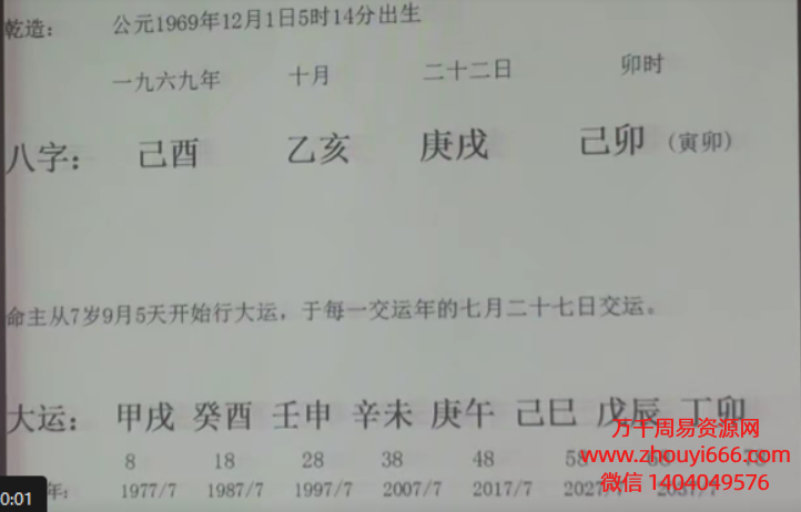 宋国元2022年《金玄八字干支逻辑学》视频77集