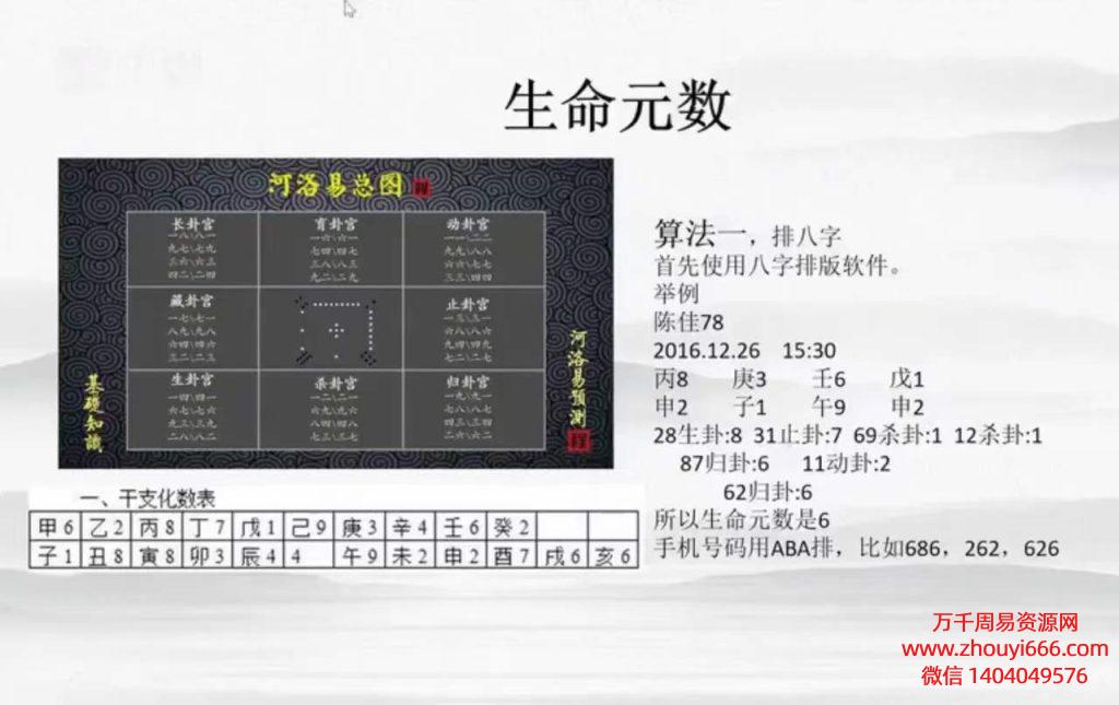 陈晨河洛九宫数字能量，视频14集