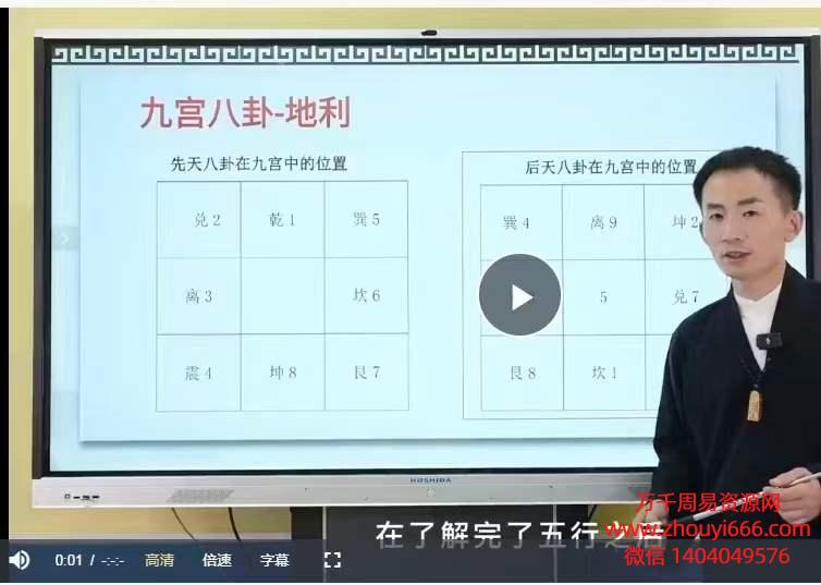 黄持新道家阴盘奇门预测体系精品课视频47集