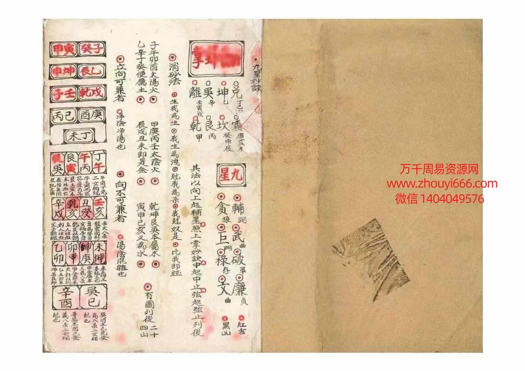 《九星妙诀》共32个双面，64页