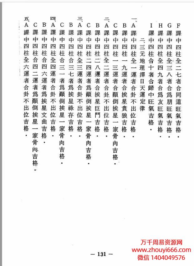 台湾空空道人王琴松《先后天奇门遁甲秘笈》270页