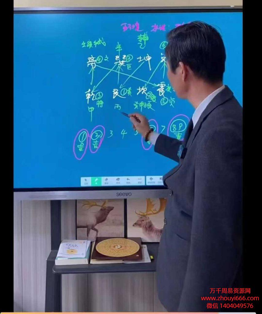 东林易占《分金》教学视频视频60节