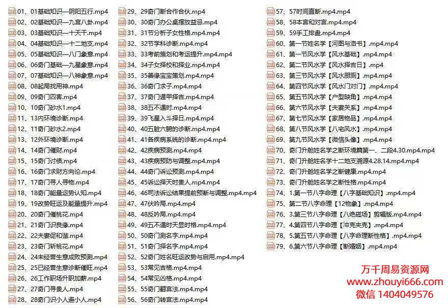 25年嵩哲《奇门风水奇门姓名学合集–进阶中国决策学》79集视频