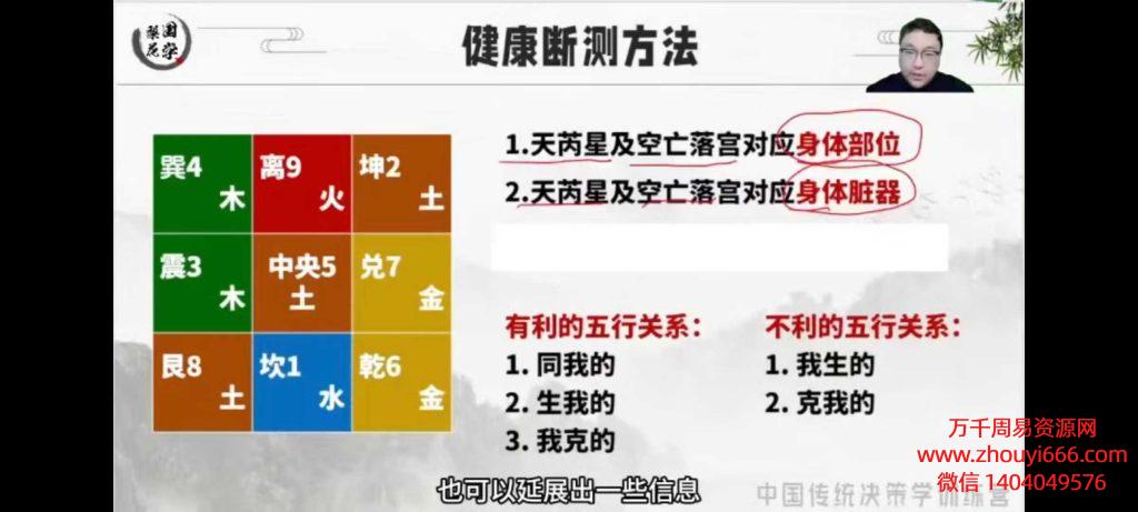 舒涵老师2024最新《奇门遁甲亲传班》视频32集