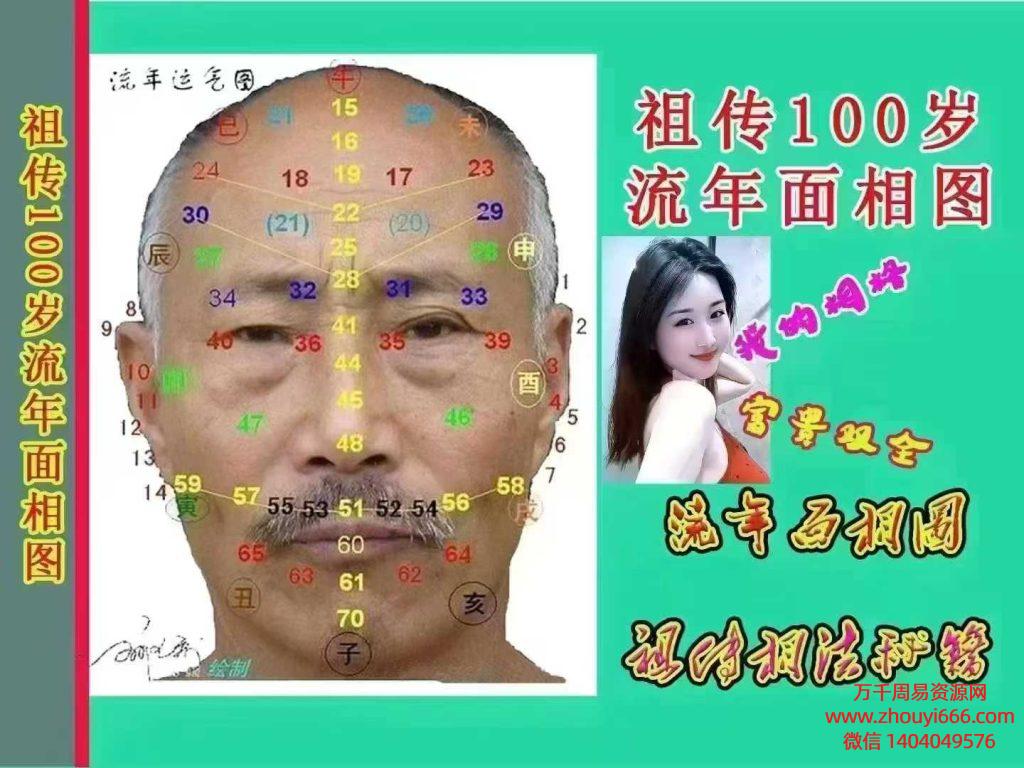 25年祖传相法秘籍《祖传流年100岁图》PDF文档+图片