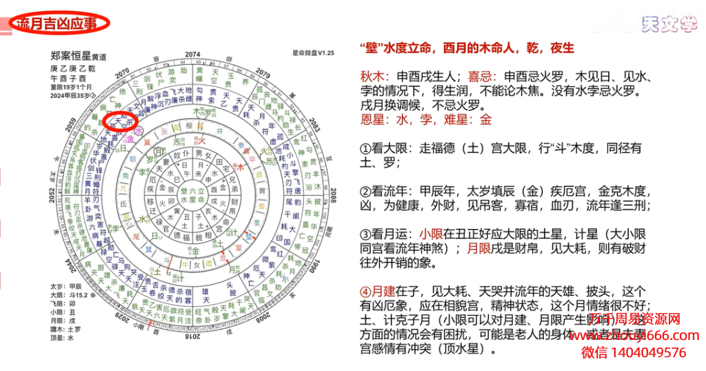 25年七政四余零基础到精通|全网最全系统教学92节