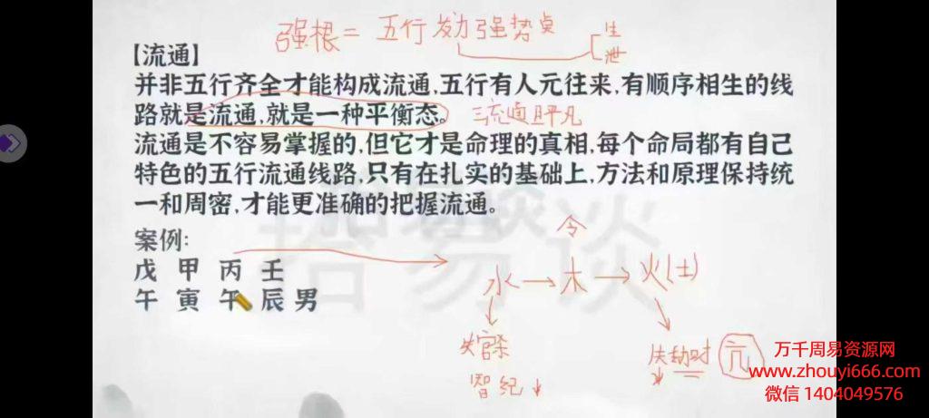 25年拾易谈《蒙派八字直播课》教学视频28集，每个视频1 个多小时。包含大量案例集！