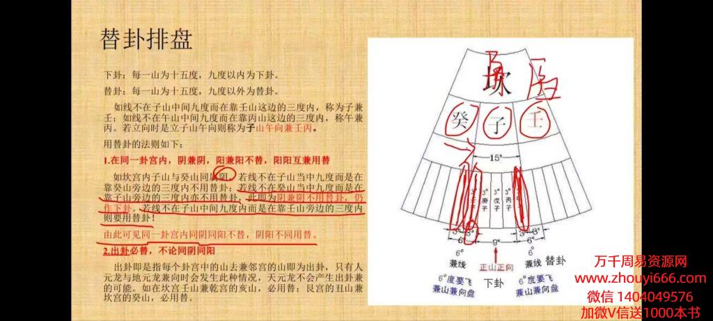 25年刘会《玄空风水高级课程》教学视频17集