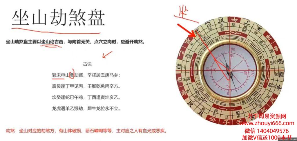 25年易凡《风水罗盘详解》 26集视频，普通话讲课，画质高清