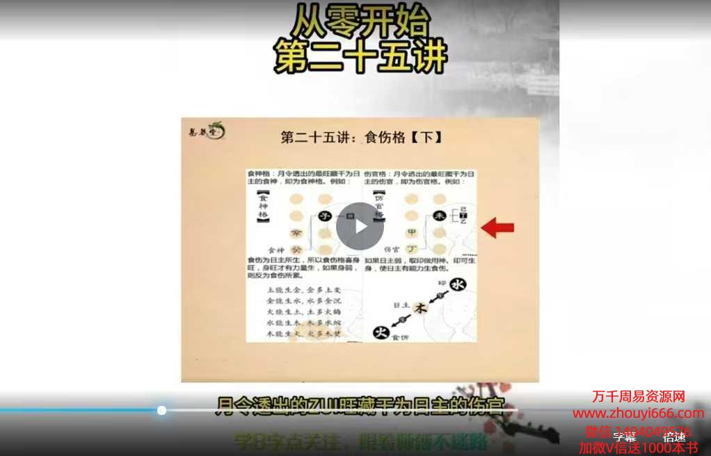 易云老师四柱八字共37节视频