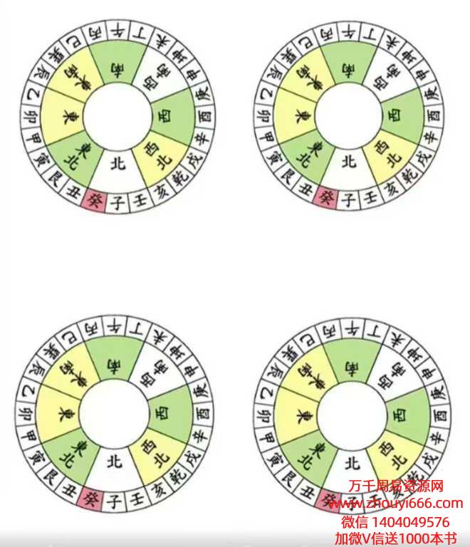 刘亚超风水中级班 视频+课件共35个文件 原价 4900