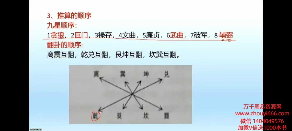 邵钧《风水弟子班》教学视频17集，每个视频2 个多小时
