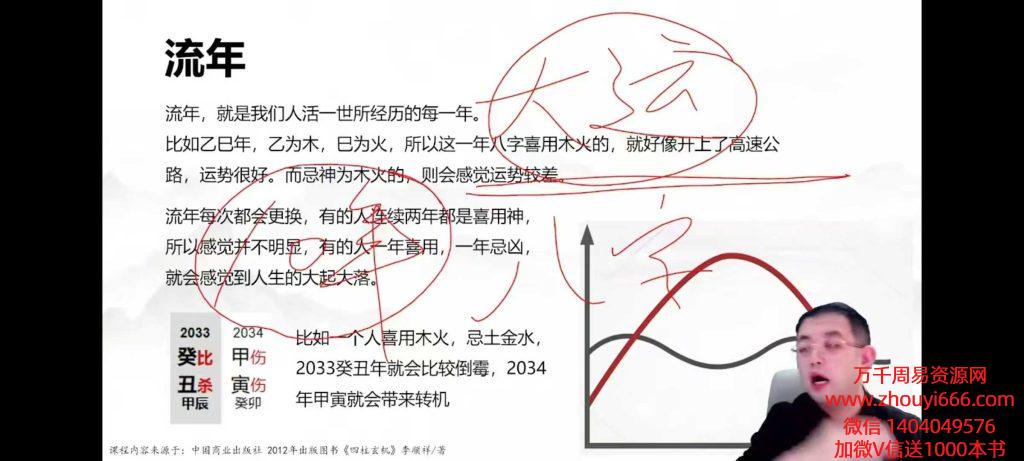 不工‮师老‬最新《四柱八字》教学视频4 集+文档4本，每‮视个‬频3个多小时
