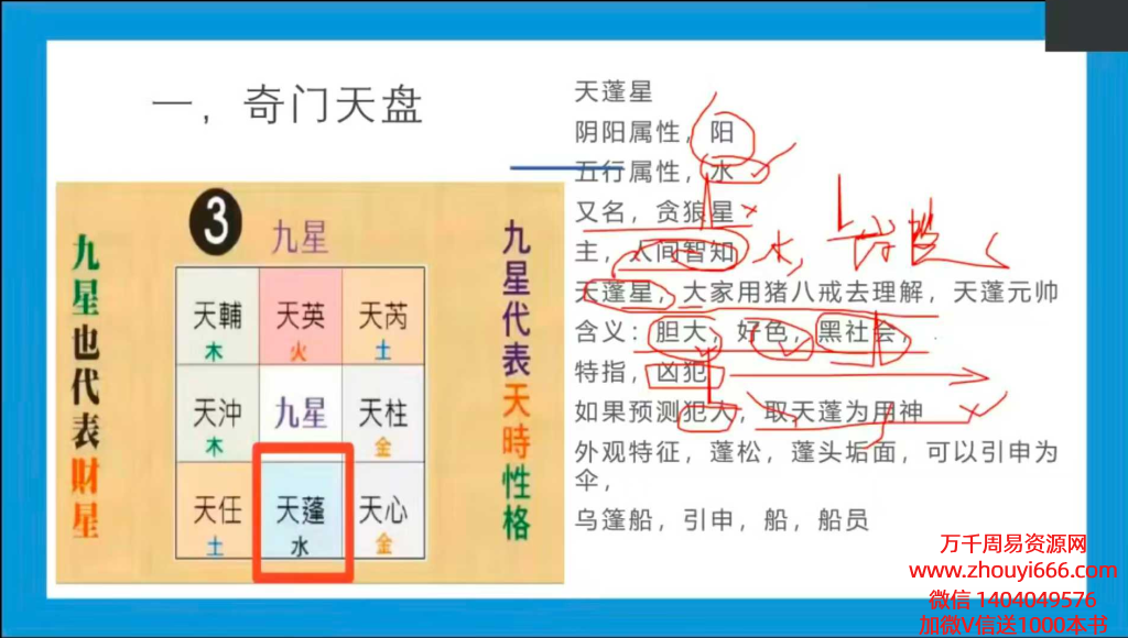 张继忠《奇门遁甲高级课程》18集，每个视频1小时左右