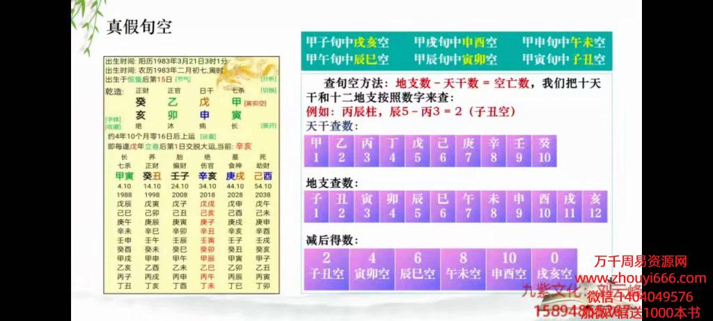 刘云峰新派八字基础视频26集,每集半个小时