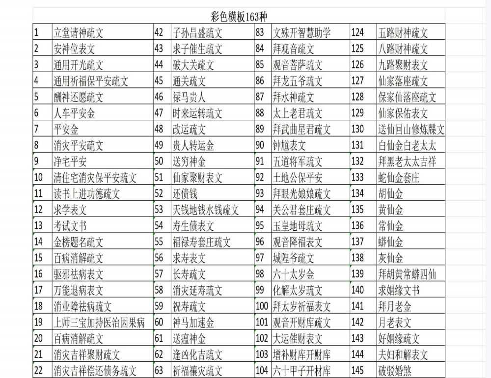 《彩色横版佛道仙表文163种》-现代-164页
