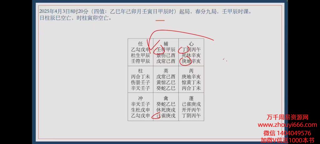 陈春林龙伏山人《奇门衍象》师承班教学视频16集