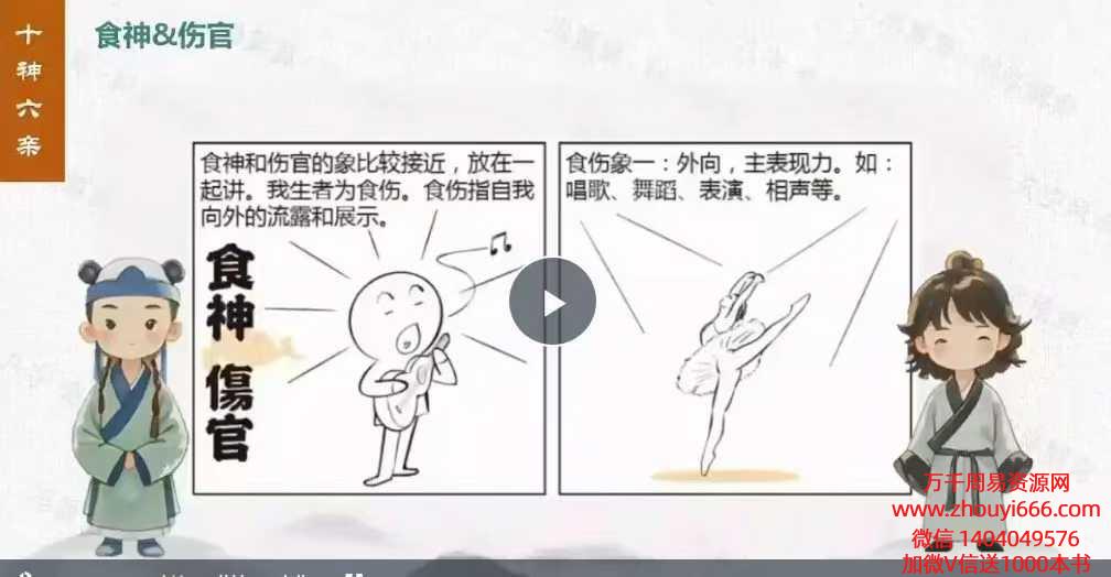 【合集】冯算算八字启蒙➕进阶，2套合集， 视频音频