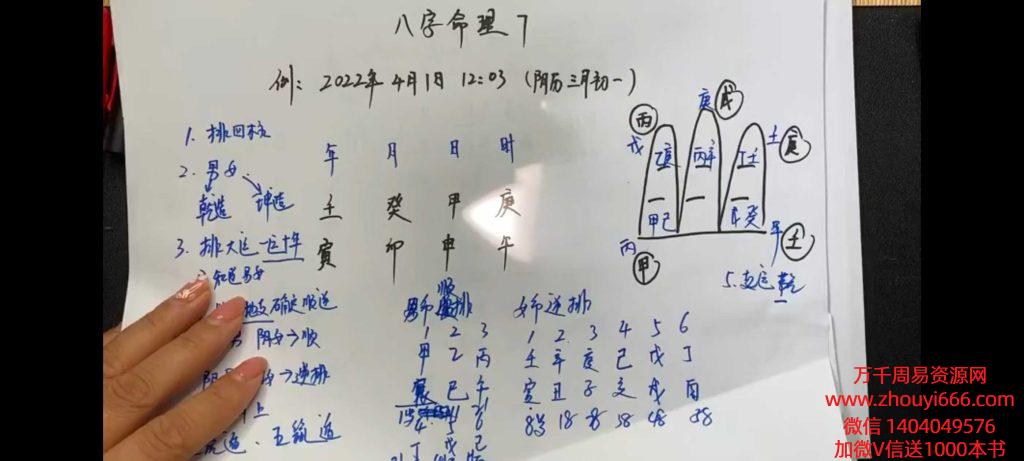 子元《四柱八字》教学50集视频，每集45分钟左右