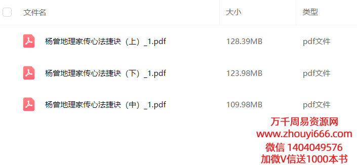 【合集】唐完庚 新编杨曾地理家传心法捷决《中国地理一贯堪舆》上中下3本，共640页，三合派风水电子书