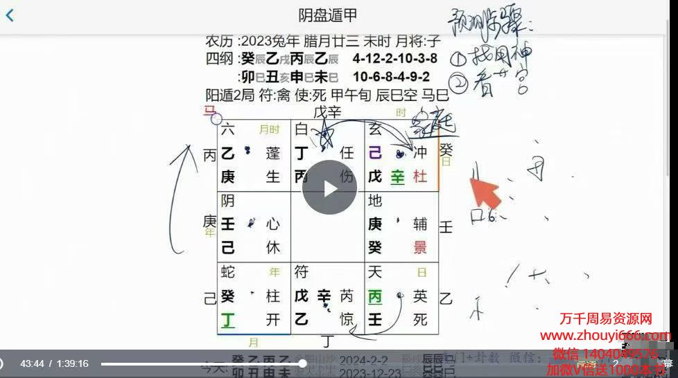 无境道米妙多24年阴盘奇门遁甲网络预测班 25集 视频音频课