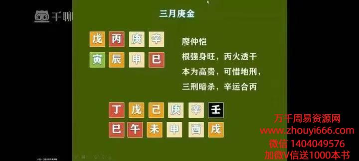 计昌《穷通宝鉴读书会》视频讲解27集，每个视频时长2小时左右