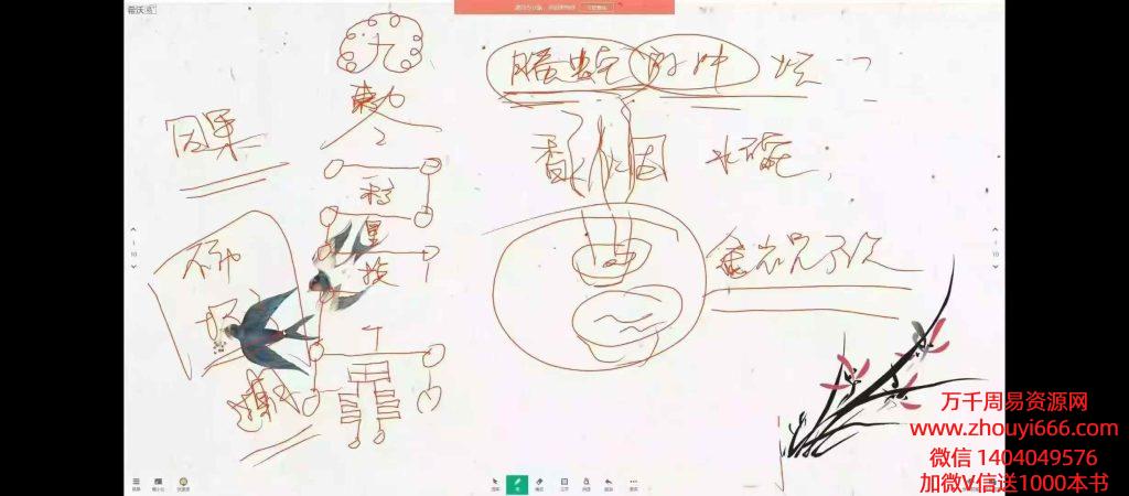 张聿扬奇门遁甲法术高阶课程-视频10集