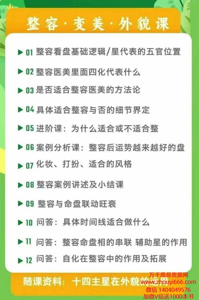 【合集】赵财猫·紫微斗数小课专题3套视频大合集
