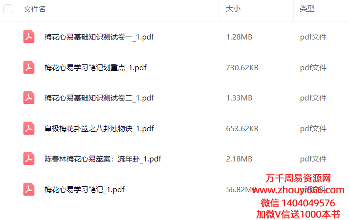 【合集】陈春林《2025版梅花易数心易学习笔记》PDF文档6册合集，附试卷、流年卦等