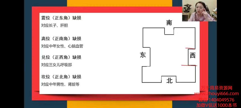何曼宁《环境与人》教学视频27集