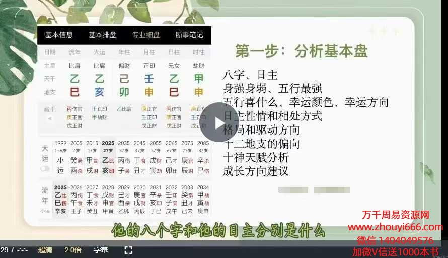 周周 《周易八字训练营》视频12集 科学的人生剧本分析