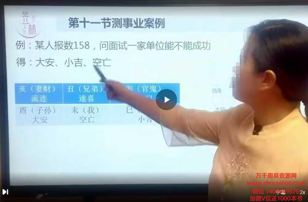 【合集】昱林小六壬诸葛马前初级➕高级视频课 25 集视频课