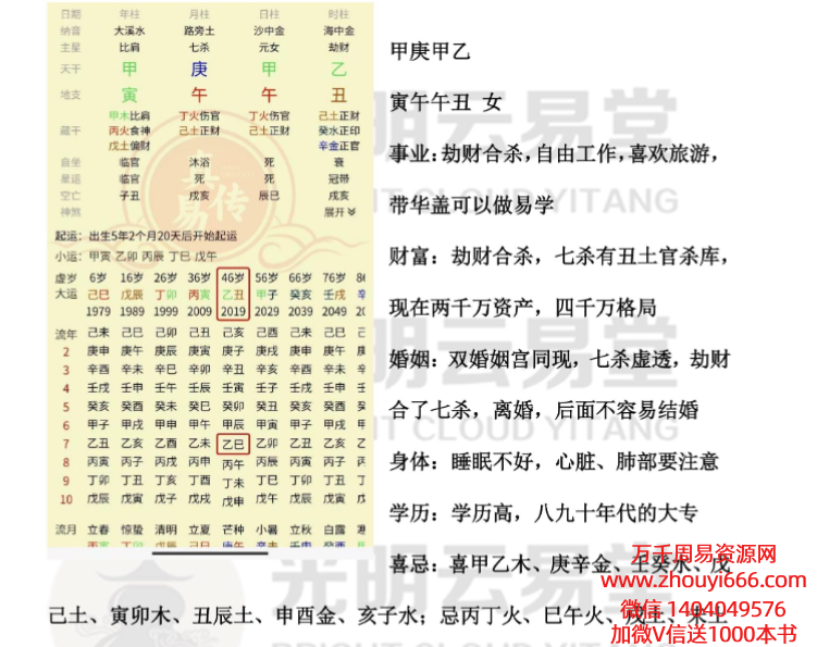 25年7月24日上午云易直播青雲老师八字实战断命PDF文档16页