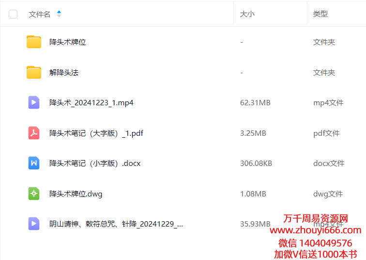 青月秘法-降头巫蛊术 视频+课件