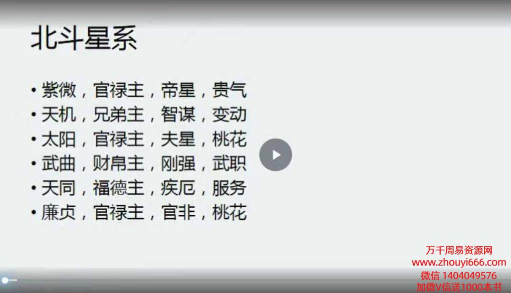 微博大V无忧老叔紫薇斗数之紫占操作方法 7集视频