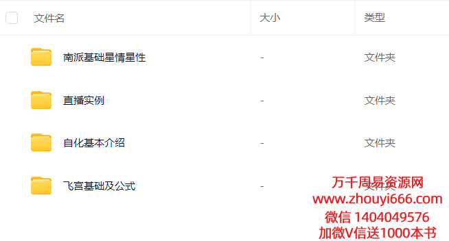 【合集】汤言均紫微斗数，视频合集